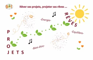 blog Christine Desfossez EI rêver projets projeter rêves