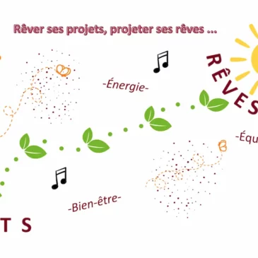 blog Christine Desfossez EI rêver projets projeter rêves