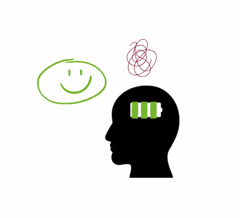 état apaisé EI Desfossez Christine Savoir Oser Imaginer