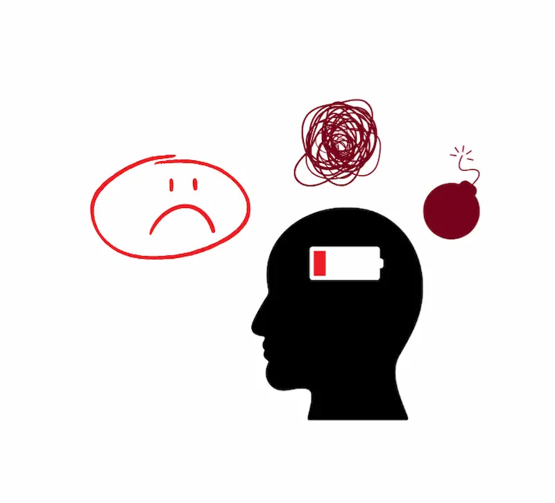 état de grand stress EI Desfossez Christine Savoir Oser Imaginer